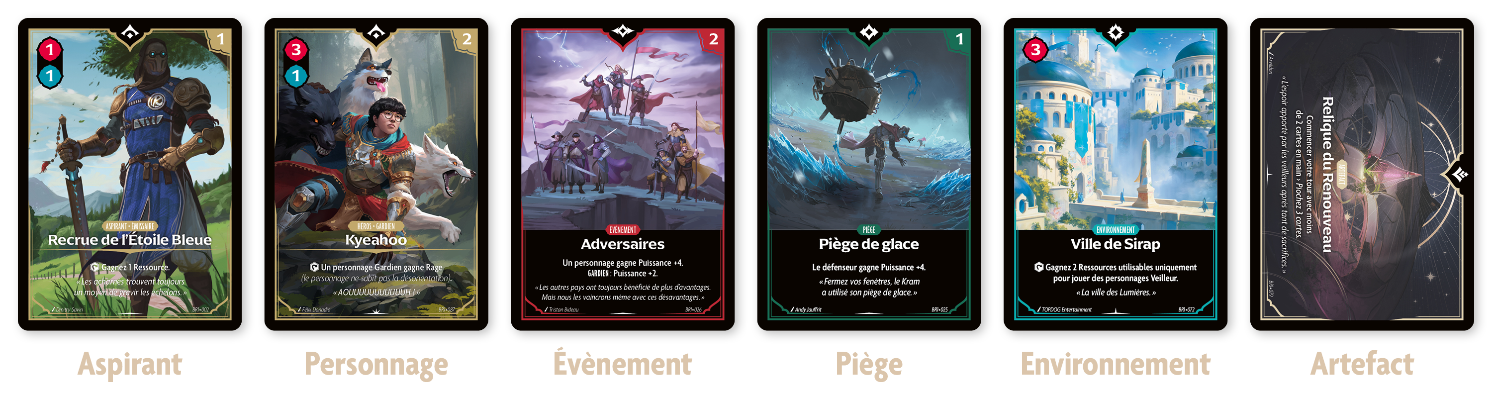Comment jouer à Blue Rising : les règles expliquées simplement